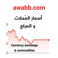 أسعار العملات و السلع الرئيسية ليوم 5 رمضان 1444 هجرية 27 مارس 2023م