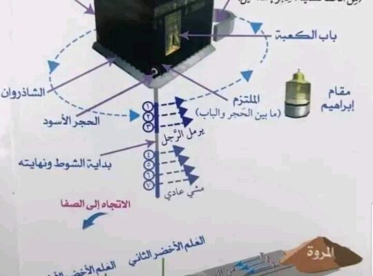 مواصفات الكعبة المشرفة