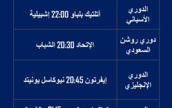 مباريات كرة القدم يوم الخميس 2023/4/27