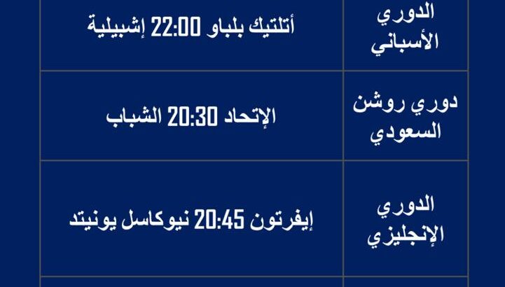 مباريات كرة القدم يوم الخميس 2023/4/27