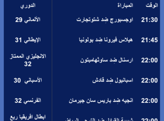 مباريات كرة القدم يوم الجمعة 2023/4/21م