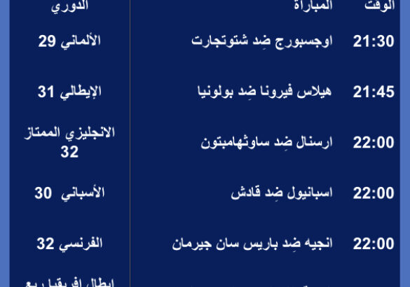مباريات كرة القدم يوم الجمعة 2023/4/21م