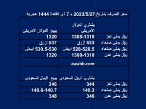 سعر الصرف في اليمن 2023/5/27 م 7 ذي القعدة 1444 هجرية