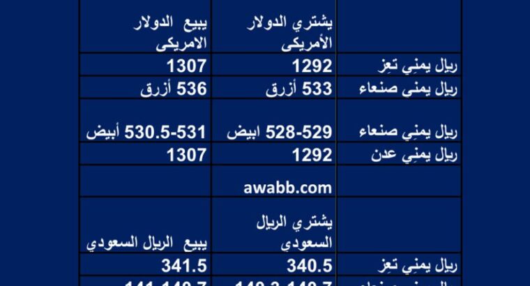 سعر الصرف في اليمن 2023/5/23 م 3 ذي القعدة 1444 هجرية والله
