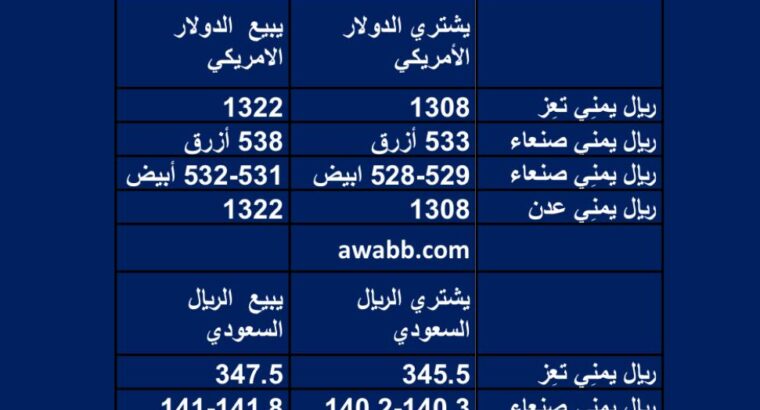 سعر الصرف في اليمن 2023/5/21