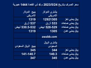 سعر الصرف في اليمن 2023/5/24 م 4 ذي القعدة 1444 هجرية