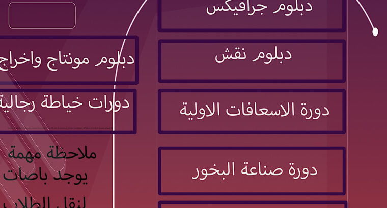 دورات تدريبية و دبلوم في الجرافيكس و المزيد إنظُر بالأسفل