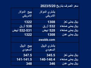 سعر الصرف في اليمن 2023/5/20