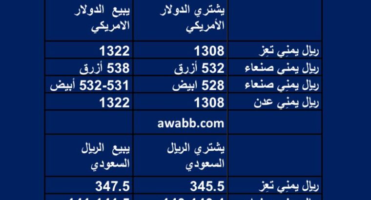 سعر الصرف في اليمن 2023/5/20