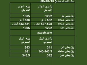 سعر الصرف في اليمن 2023/5/18