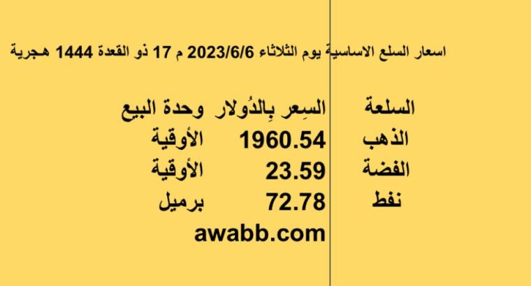 سعر الصرف في اليمن يوم الثلاثاء 2023/6/6 م 17 ذو القعدة 1444 هجرية