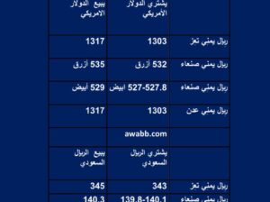 سعر الصرف في اليمن يوم الخميس 2023/6/1 م 12 ذو القعدة 1444 هجرية