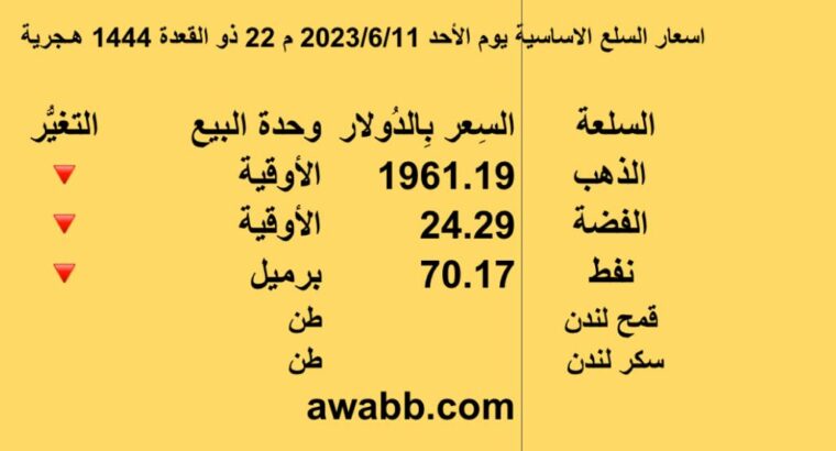 اسعار السلع الاساسية يوم الأحد 2023/6/11 م 22 ذو القعدة 1444 هـجرية