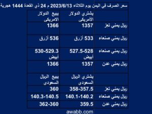 سعر الصرف فِي اليمن يوم الثلاثاء 2023/6/13 م 24 ذي القعدة 1444 هجرية