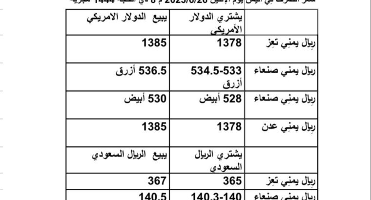 سعر الصرف فِي اليمن يوم الإثنين 2023/6/26 م 8 ذي الحجة 1444 هجرية