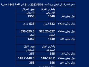 سعر الصرف فِي اليمن يوم السبت 2023/6/10 م 21 ذي القعدة 1444 هجرية