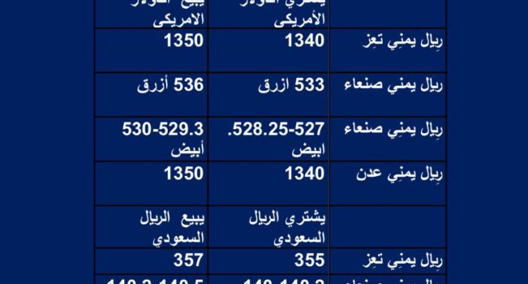 سعر الصرف فِي اليمن يوم السبت 2023/6/10 م 21 ذي القعدة 1444 هجرية