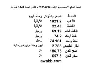 اسعار السلع الاساسية يوم الإثنين 2023/6/26 م 8 ذي الحجة 1444 هـجرية
