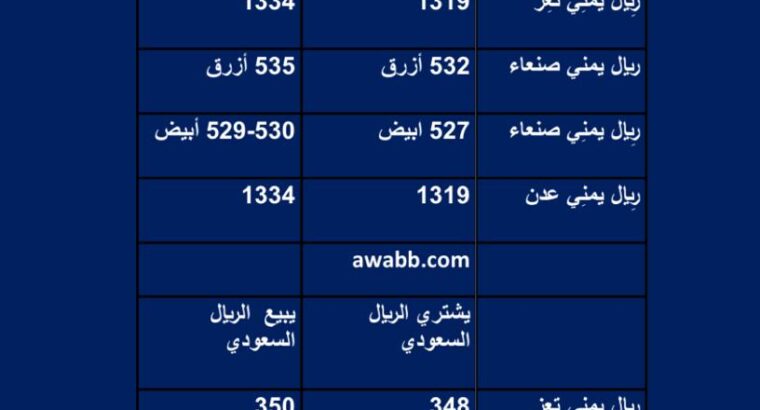 سعر الصرف فِي اليمن يوم الإثنين 2023/6/5 م 16 ذي القعدة 1444 هجرية