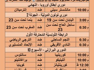 أهم مباريات كرة القدم يوم السبت 2023/6/10 م