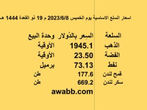 اسعار السلع الاساسية يوم الخميس 2023/6/8 م 19 ذو القعدة 1444 هـجرية