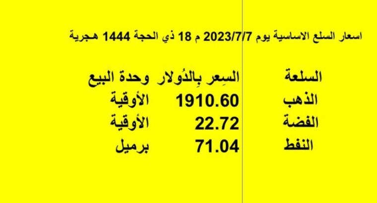 اسعار السلع الاساسية يوم 2023/7/7 م 18 ذي الحجة 1444 هـجرية