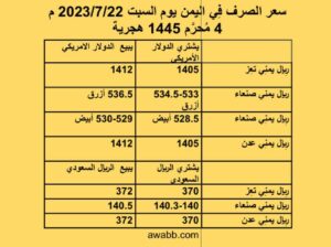 سعر الصرف فِي اليمن يوم السبت 2023/7/22 م 4 مُحرَّم 1445 هجرية