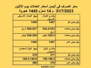 سعر الصرف في اليمن أسعار العملات يوم الإثنين 31/7/2023 م 13 مُحرَّم 1445 هجرية