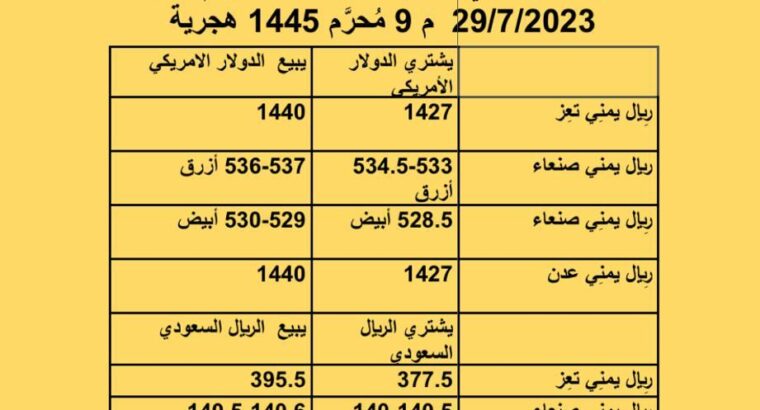 سعر الصرف في اليمن أسعار العملات يوم السبت 29/7/2023 م 9 مُحرَّم 1445 هجرية