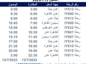 رحلات يوم الخميس 2023/7/13 طيران اليمنية