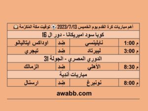 أهم مباريات يوم الخميس 2023/7/13