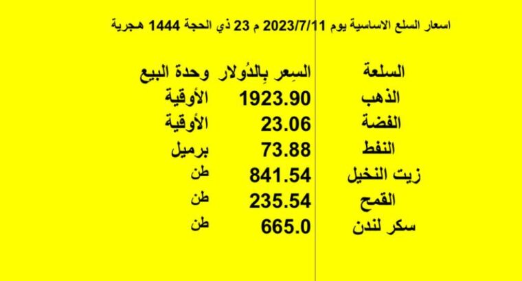 اسعار السلع الاساسية يوم 2023/7/11 م 23 ذي الحجة 1444 هـجرية