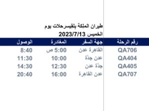 رحلات يوم الخميس 2023/7/14 طيران الملكة بلقيس