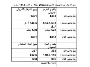 سعر الصرف فِي اليمن يوم الإثنين 2023/7/3 م 15 ذي الحجة 1444 هجرية