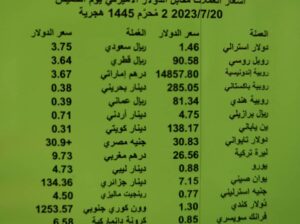 سعر الدولار حول العالم بتاريخ 2023/7/20