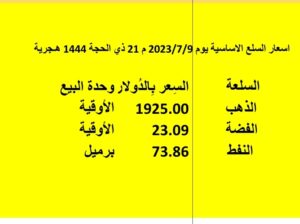 اسعار السلع الاساسية يوم 2023/7/9 م 21 ذي الحجة 1444 هجري