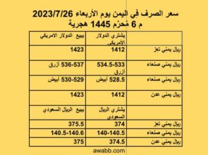 سعر الصرف فِي اليمن يوم الأربعاء 2023/7/26 م 6 مُحرَّم 1445 هجرية