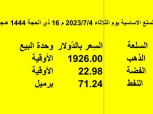 اسعار السلع الاساسية يوم الثلاثاء 2023/7/4 م 16 ذي الحجة 1444 هـجرية