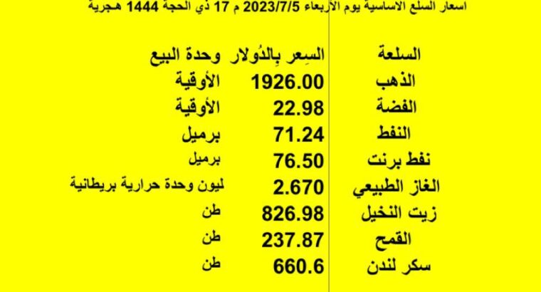 اسعار السلع الاساسية يوم الأربعاء 2023/7/5 م 17 ذي الحجة 1444 هـجرية