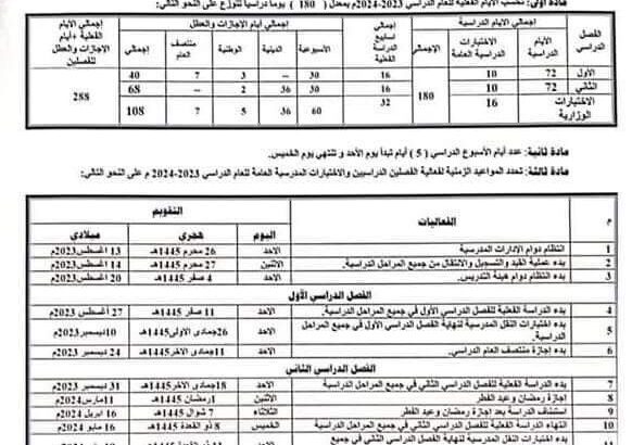 العام الدراسي الجديد 2023 – 2024 في اليمن