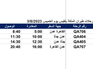 رحلات طيران الملكة بلقيس يوم الخميس 3/8/2023