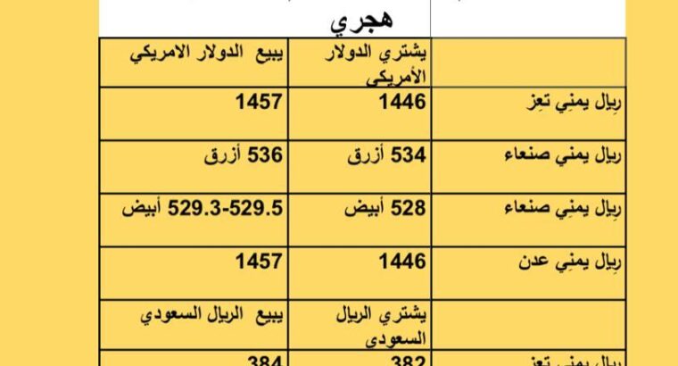 سعر الصرف في اليمن أسعار العملات يوم الأربعاء 30/8/2023 م 2023/8/30 م 14 صفر 1445 هجري