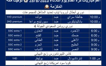 أهم مباريات كرة القدم يوم الثلاثاء 29/8/2023 توقيت مكة المُكرَّمة