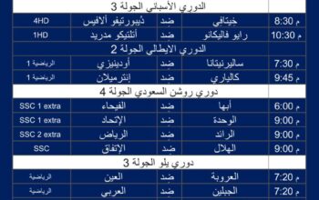 أهم مباريات كرة القدم يوم الإثنين 28/8/2023 توقيت مكة المُكرَّمة