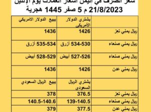 سعر الصرف في اليمن أسعار العملات يوم الإثنين 21/8/2023 م 5 صفر 1445 هجرية