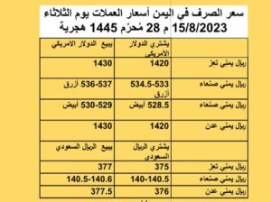 سعر الصرف في اليمن أسعار العملات يوم الثلاثاء 15/8/2023 م 28 مُحرَّم 1445 هجرية