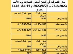 سعر الصرف في اليمن أسعار العملات يوم الأحد 27/8/2023 م 2023/8/27 م 11 صفر 1445 هجري