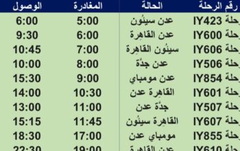 رحلات طيران اليمنية يوم الثلاثاء 22/8/2023 م