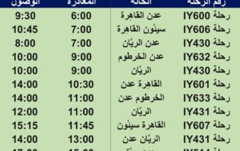 رحلات طيران اليمنية يوم الخميس 17/8/2023 م