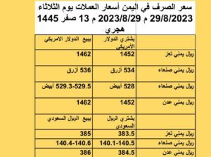 سعر الصرف في اليمن أسعار العملات يوم الثلاثاء 29/8/2023 م 2023/8/29 م 13 صفر 1445 هجري
